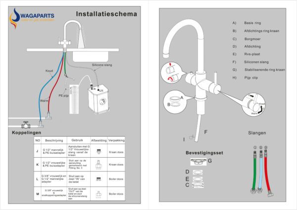 Kokend heet waterkraan - zwart (D7A902K) incl. boiler en filter - Afbeelding 9