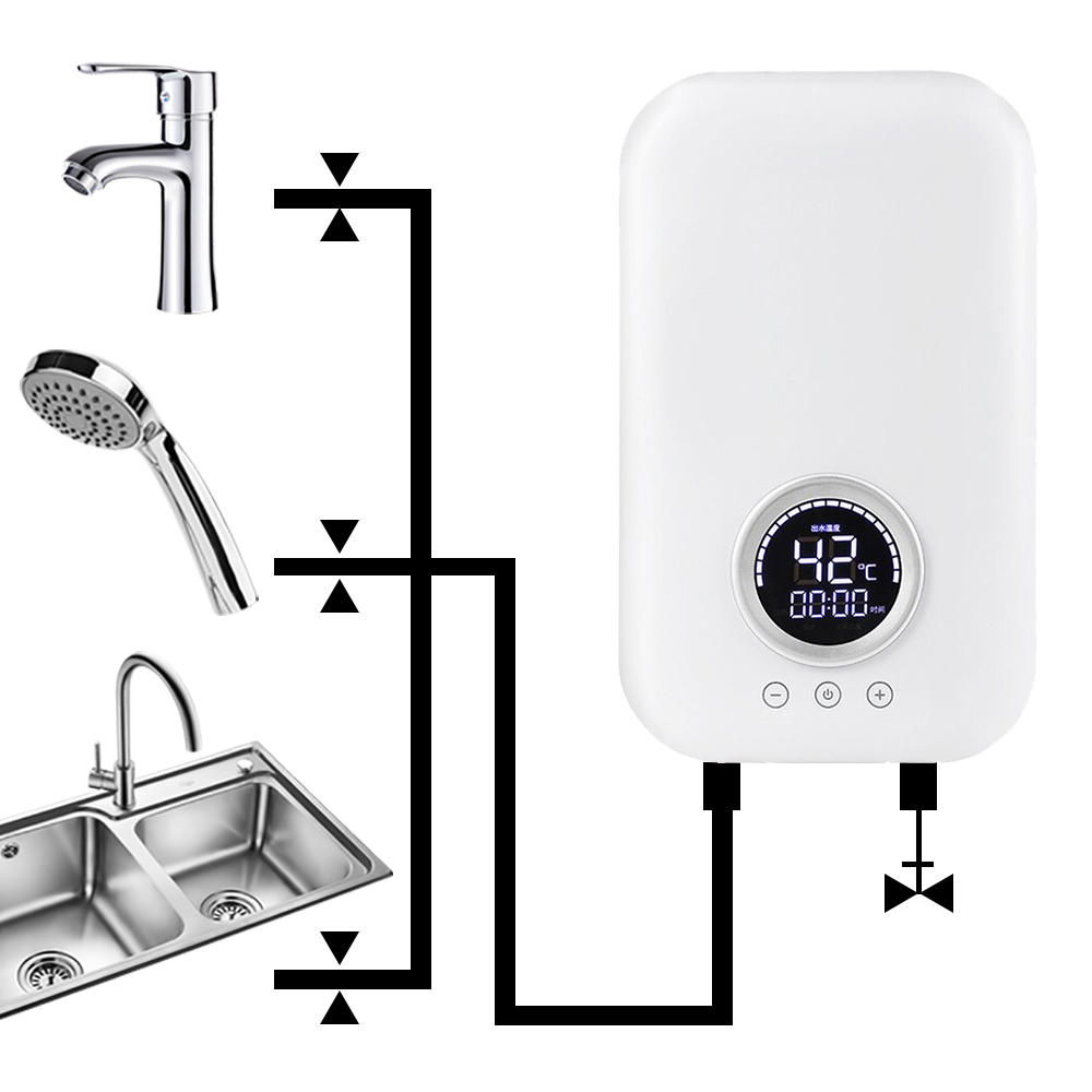 Elektrische doorstromer / waterverwarmer 3-fasen 380V-12kW Model V3-120 - Afbeelding 7
