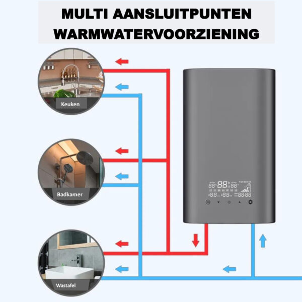 Elektrische doorstromer / waterverwarmer 3-fasen 380V instelbaar 12 t/m 24kW Model ZN-K12 - Afbeelding 8